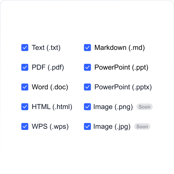 Gety file type support including PDF, Word, PPT